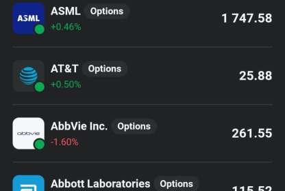 XTB Options Trading: Availability, Fees And How To Trade Them