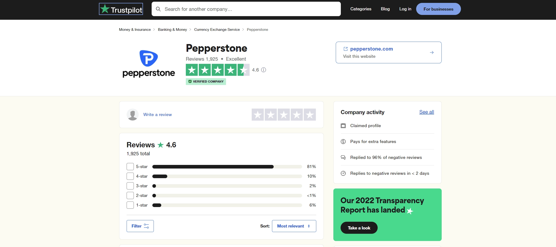 TrustPilot rating of Pepperstone