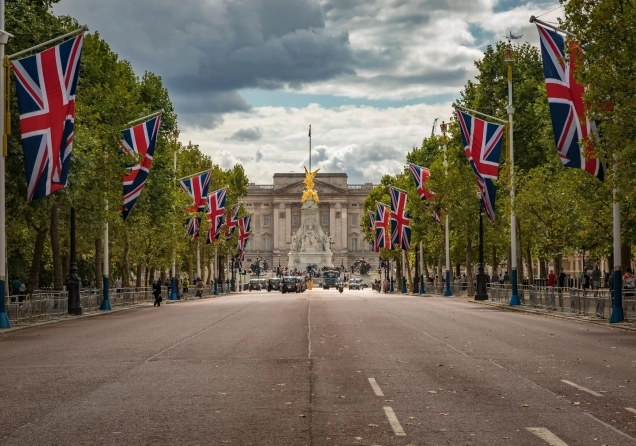Best TradingView Brokers in the UK