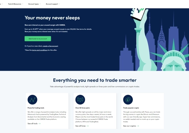 Oanda US Review - What to expect from the broker