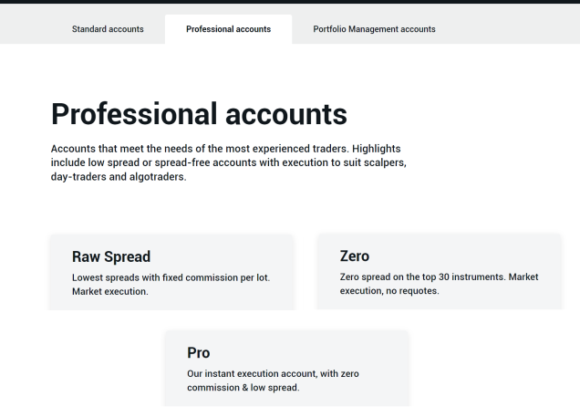 Exness Professional Accounts Review
