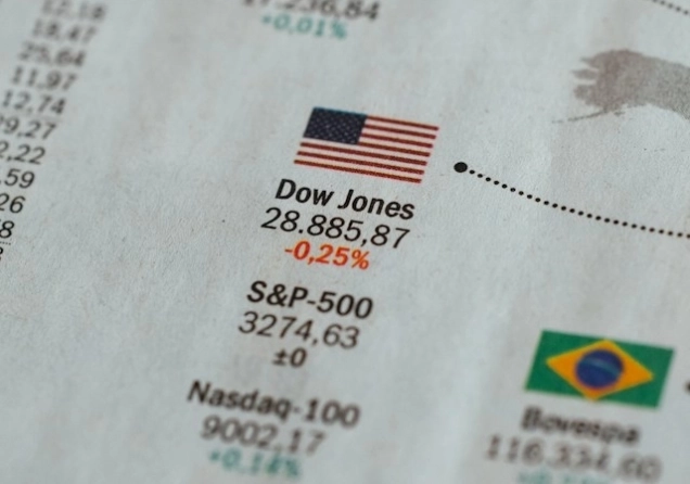 Best US30 Brokers