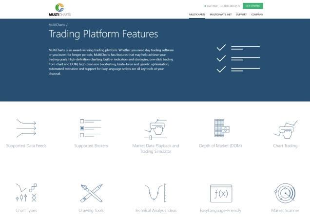 Multicharts Brokers - Complete List of Supported Firms