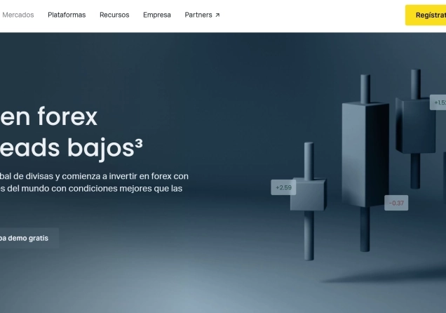 Lista de países admitidos y prohibidos por Exness