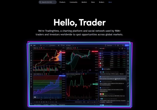 5 mejores traders para seguir en TradingView