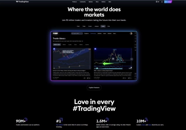 Best TradingView Brokers in South Africa