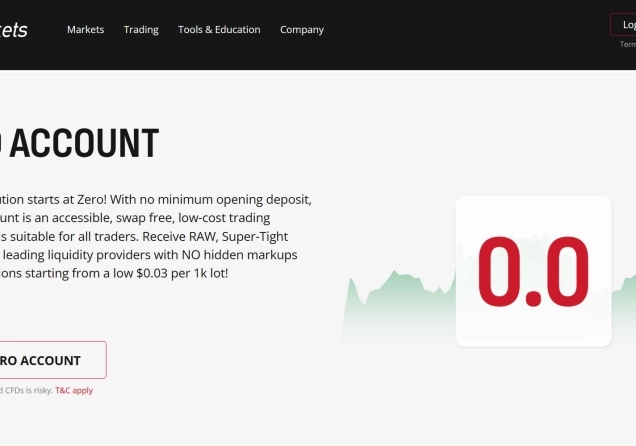 HFM broker Zero Spread Account overview with features