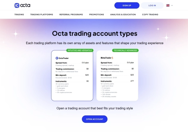 Octa Account Types Reviewed