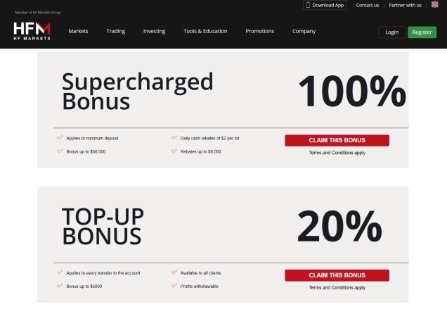 HFM welcome bonus page showing bonus details