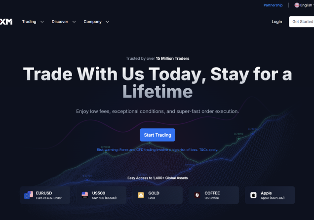 XM.com Review - What to Expect From The Company