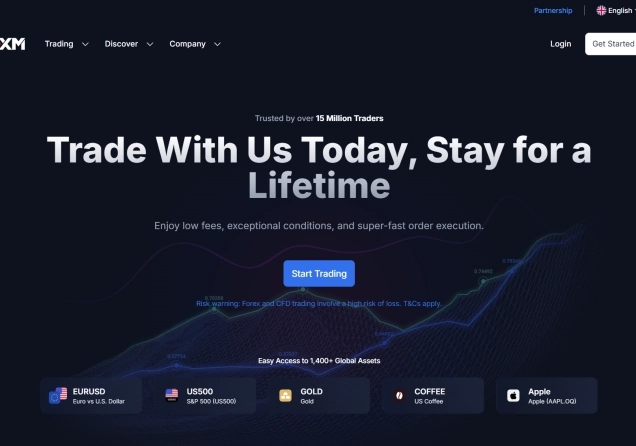 XM.com Review - What to Expect From The Company