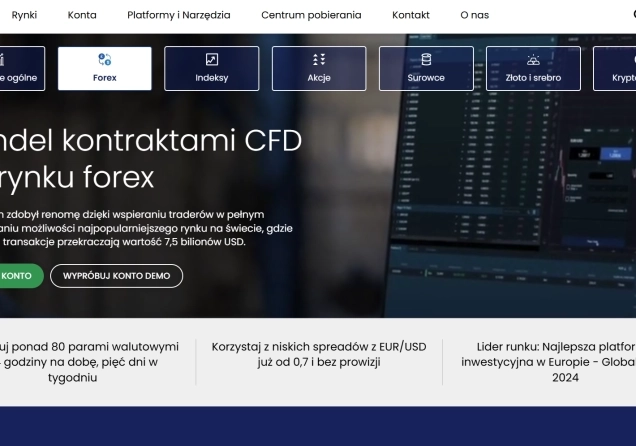 Forex.com Opinie – Czego można oczekiwać od brokera