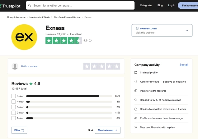 هل Exness منظمة في الإمارات العربية المتحدة؟ تحليل الوضع القانوني
