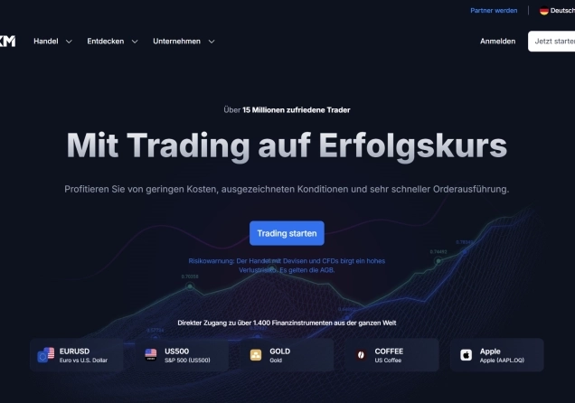 XM.com Bewertung - Was Sie von dem Unternehmen erwarten können