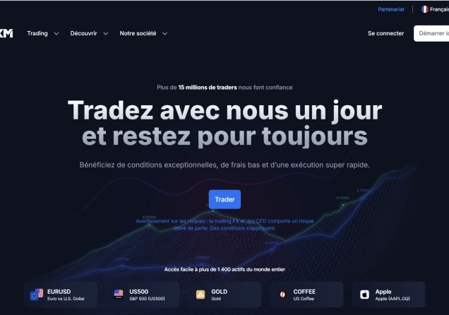 XM.com Avis - À quoi s'attendre de la part de l'entreprise