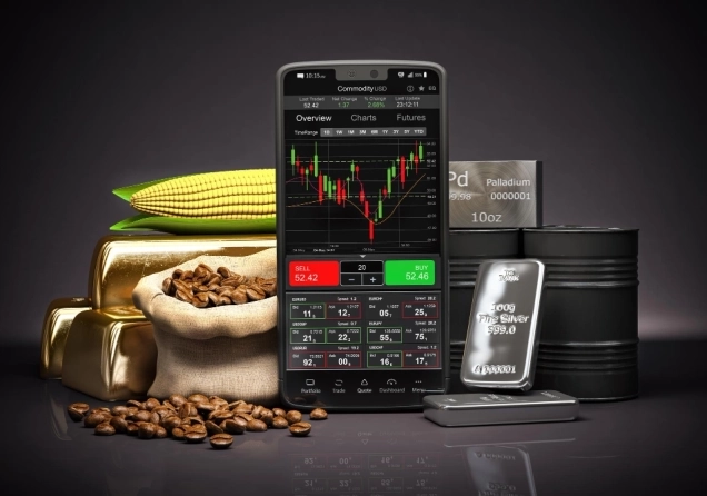 Best Commodities for Day Trading