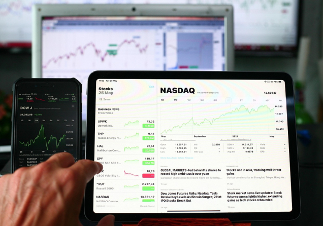 Best Indices for Day Trading