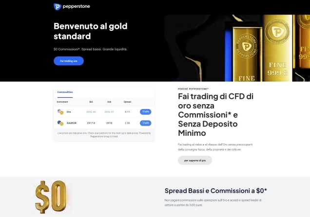 Pepperstone Gold trading page showing trading conditions and available offers