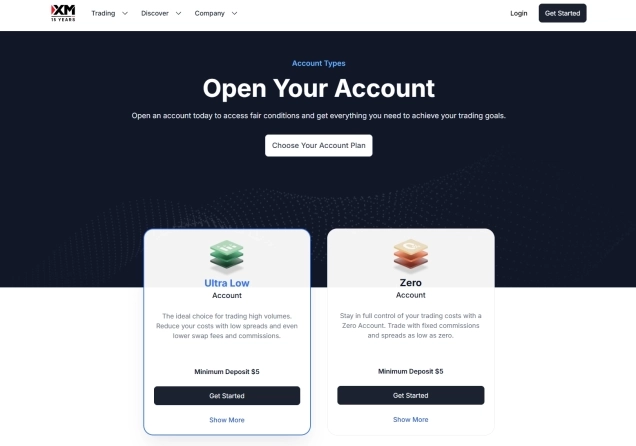 XM Zero Spread Account Review