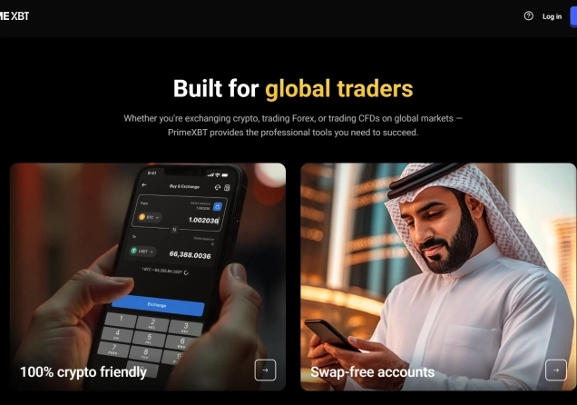 PrimeXBT Islamic Account Review