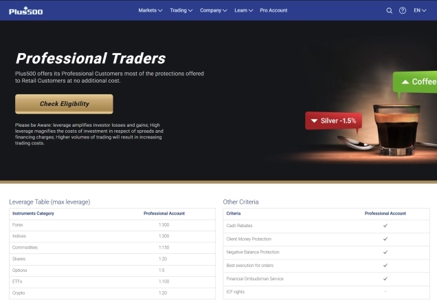 Plus500 Professional account - Advantages & How to get it