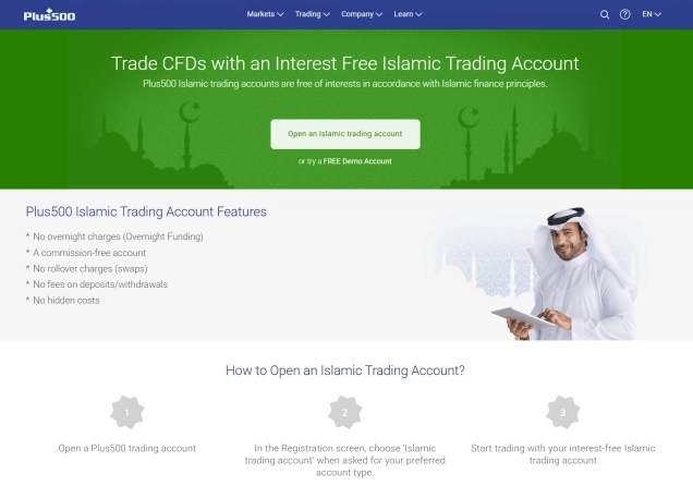 Plus500 Islamic Account Review