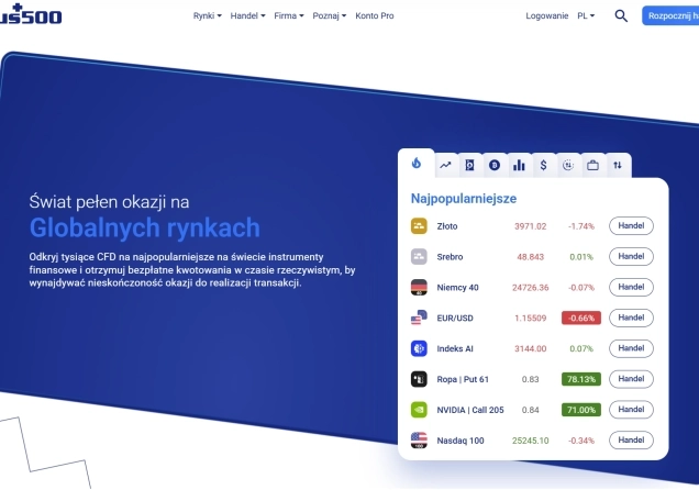 Recenzja Plus500 - czego oczekiwać od brokera