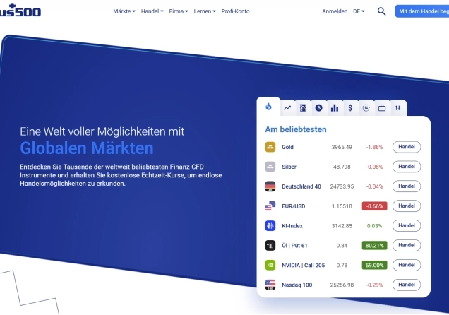 Plus500 Bewertung – Was Sie vom Broker erwarten können