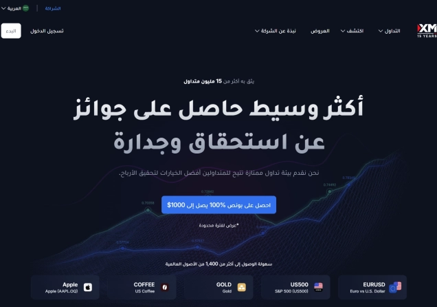 بونص الإيداع بنسبة 100% من اكس أم - كيفية المطالبة به + الشروط والأحكام