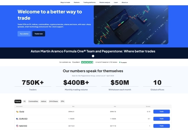 Pepperstone Homepage