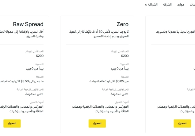 مراجعة حسابات Exness المهنية