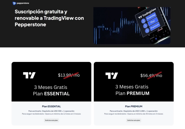 TradingView Premium gratis: las mejores ofertas de brokers