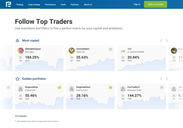 RoboForex Copy Trading Review