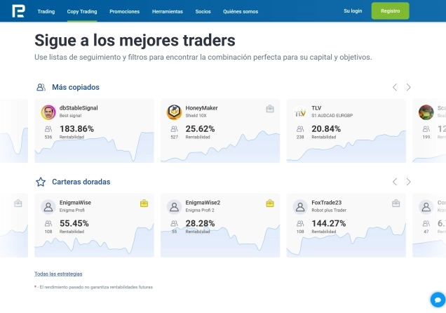 Reseña del copy trading de RoboForex