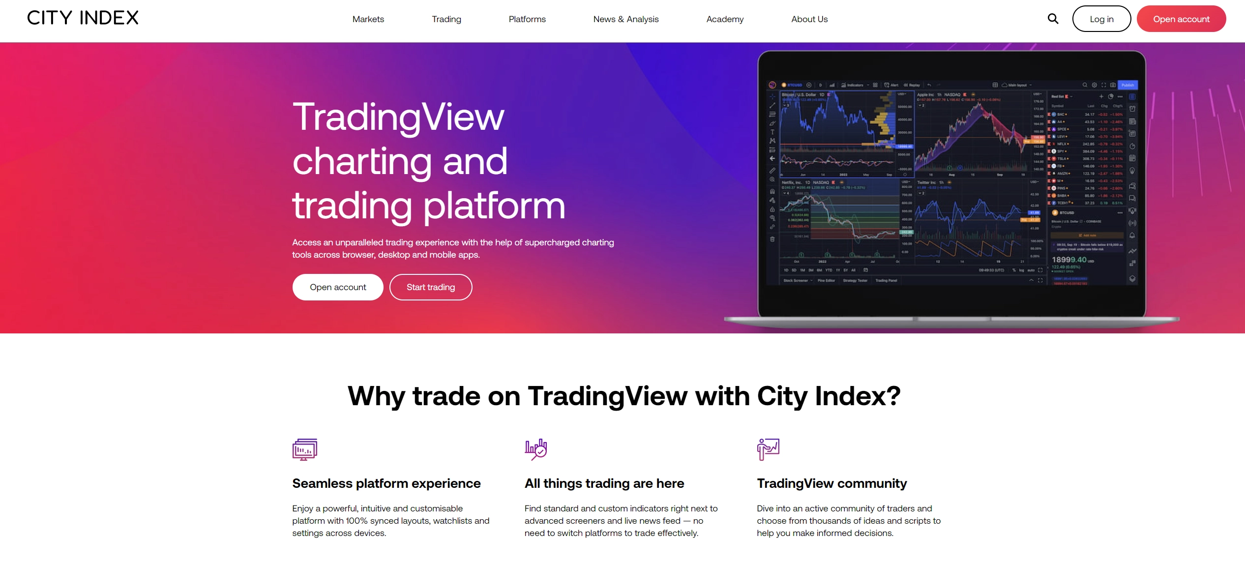 Lista De Brokers De TradingView Mejores Brokers Que Lo Soportan Lista De Brokers De TradingView Mejores Brokers Que Lo Soportan