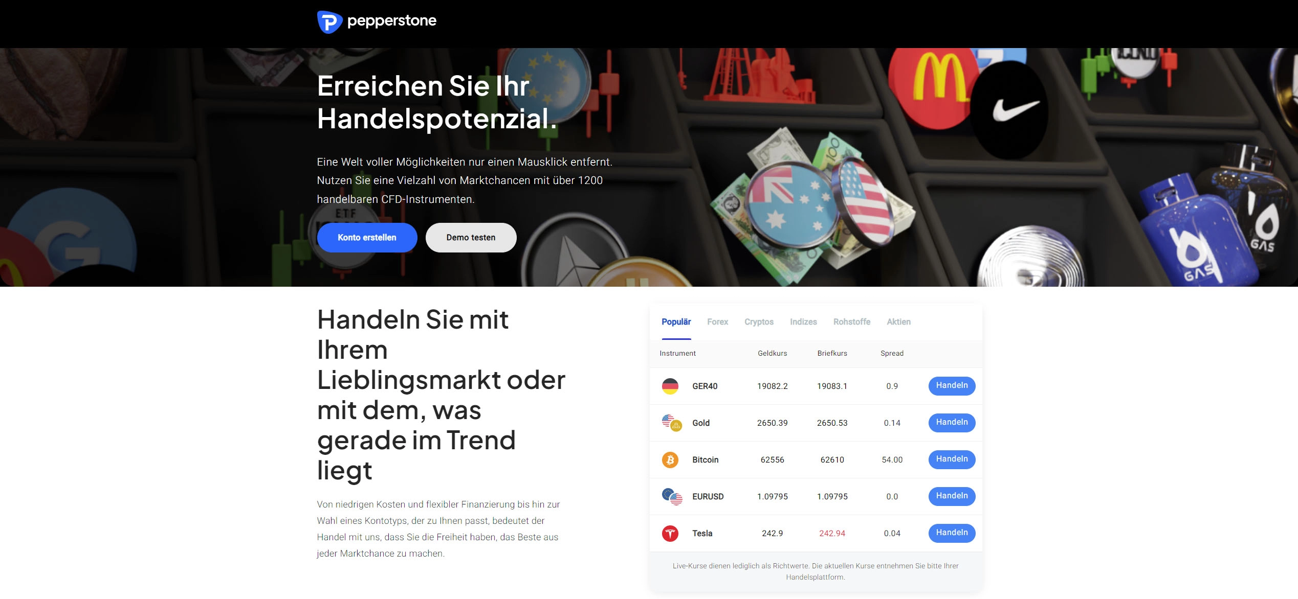 Pepperstone CFD-Seite mit dem Hauptangebot des Brokers