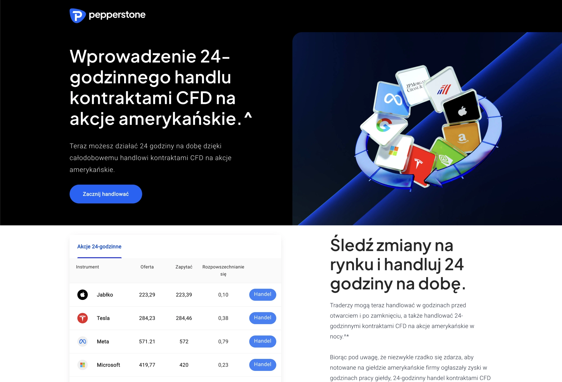 Strona główna Pepperstone pokazująca instrumenty handlowe i oferty