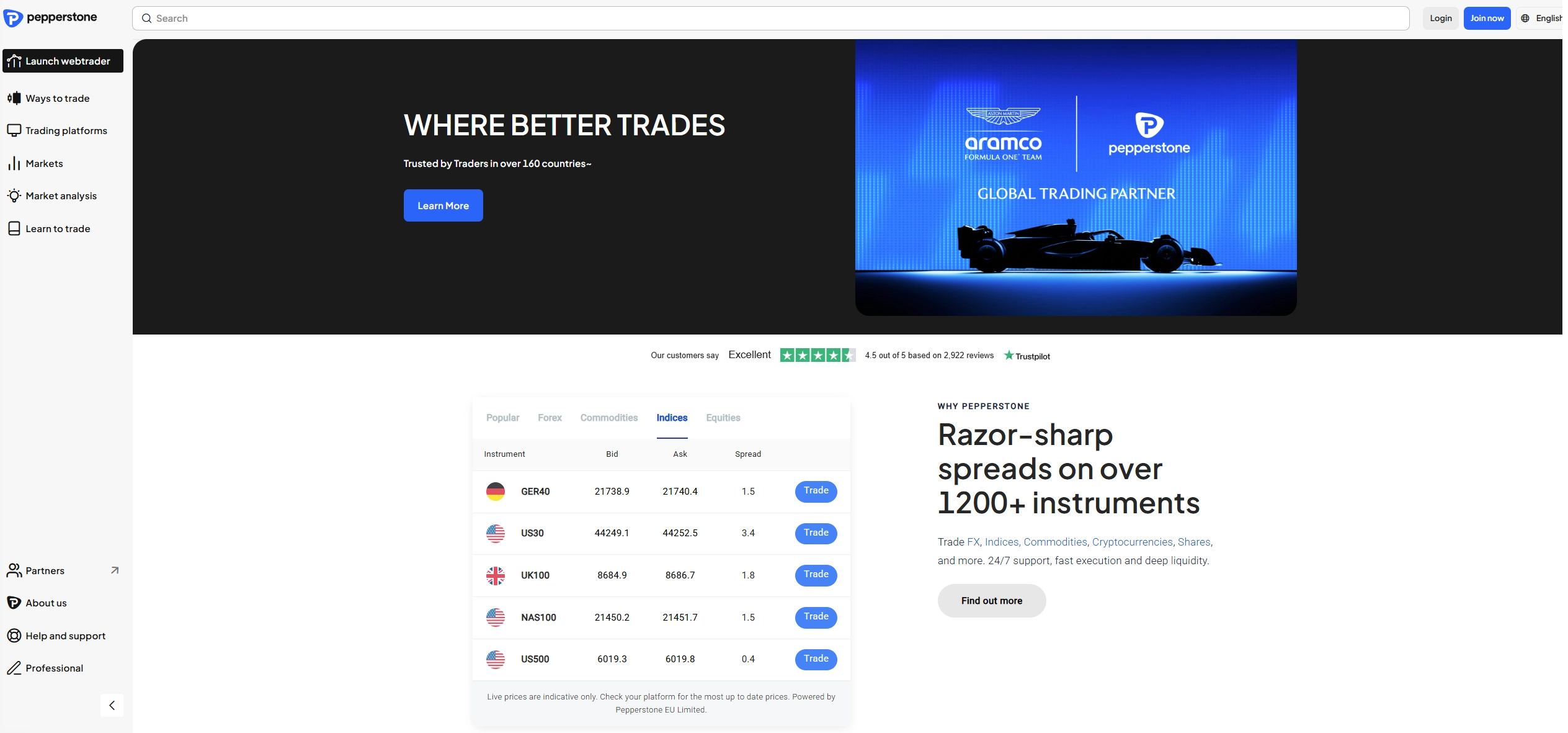 Pepperstone homepage showing available indices trading offers