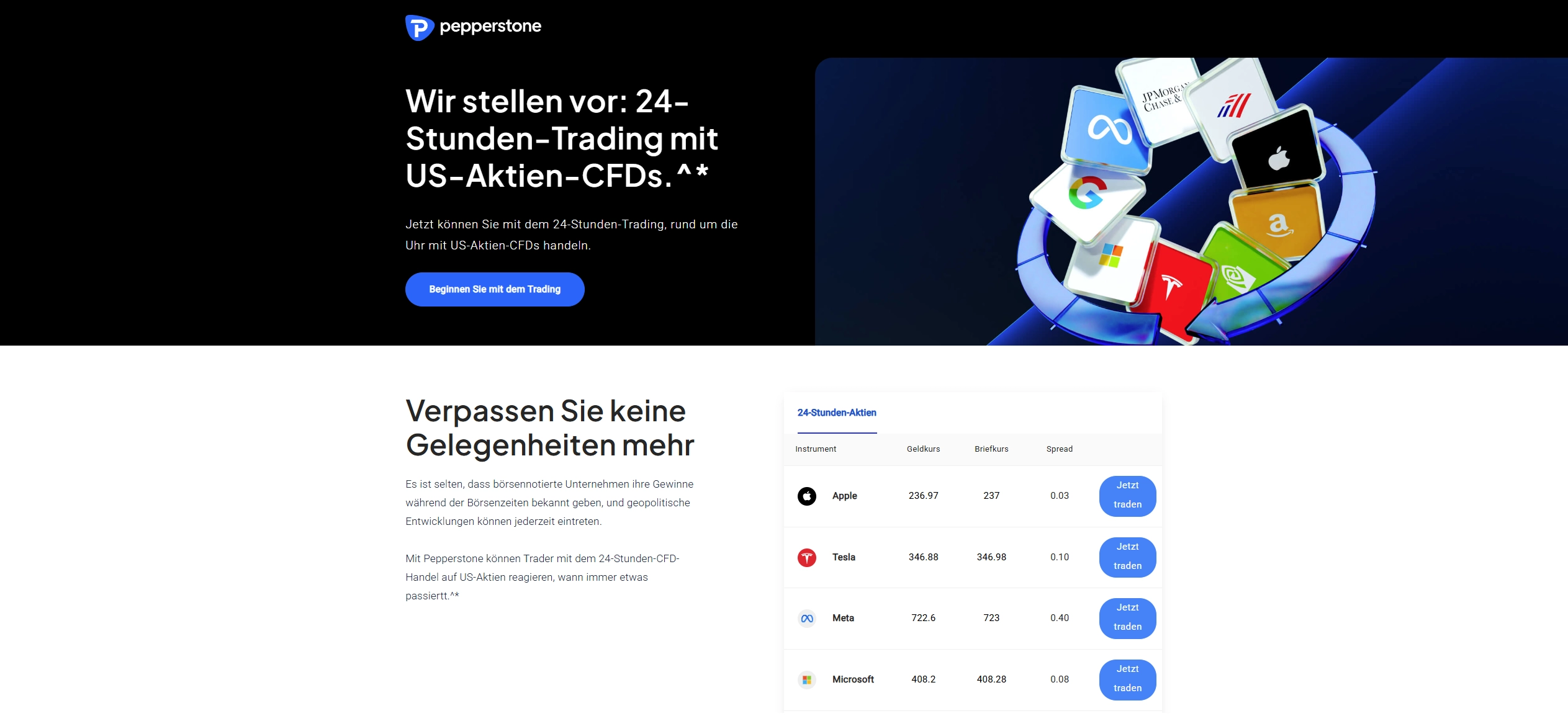 Pepperstone Aktien-Seite, die ihre Angebote und Funktionen für Aktien-CFD-Handel zeigt