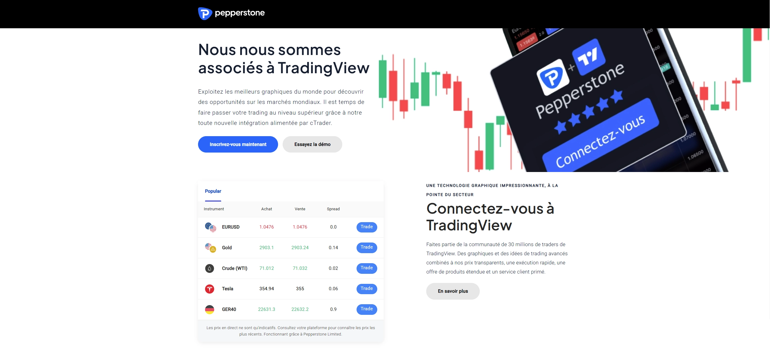 Page TradingView de Pepperstone montrant les fonctionnalités de trading et les offres sur la plateforme