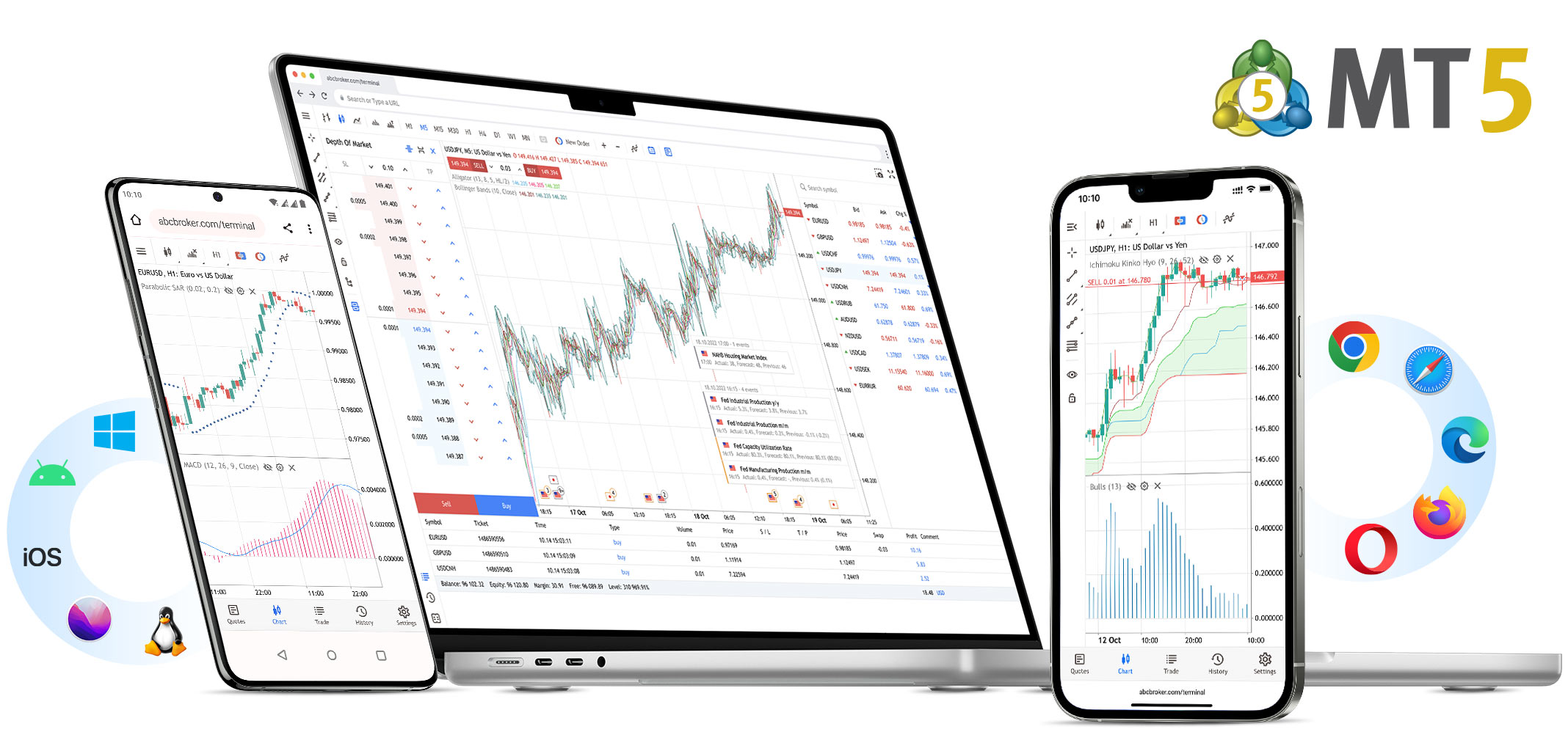 How to Open a Real Forex Account on MetaTrader 5