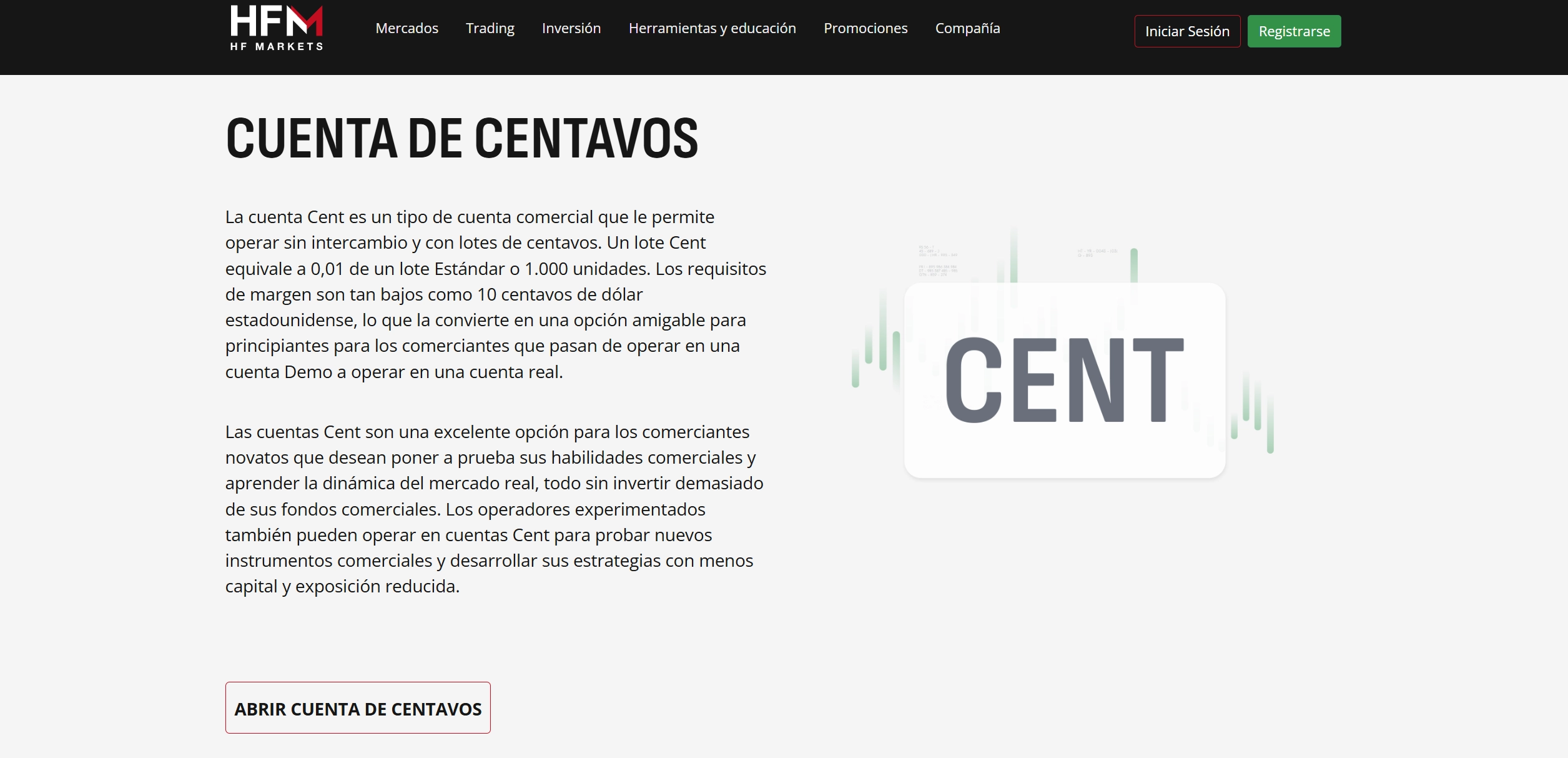 Resumen de la cuenta Cent del broker HFM con sus características