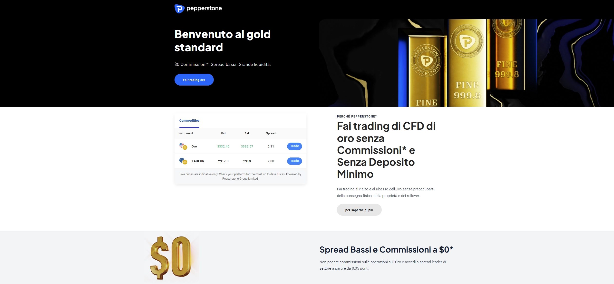 Pagina di trading dell’oro Pepperstone che mostra le condizioni di trading e le offerte disponibili