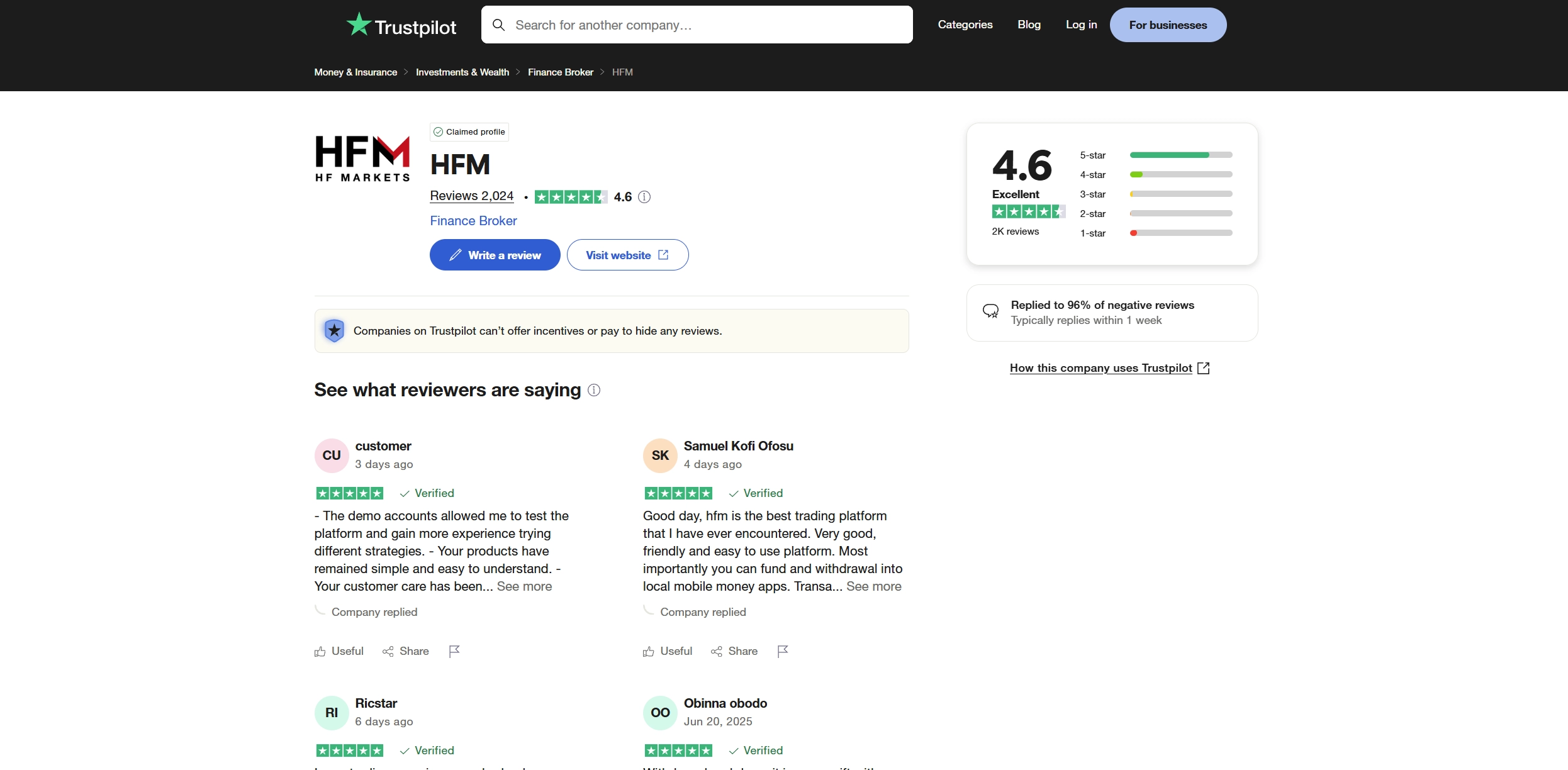 TrustPilot Rating of HFM
