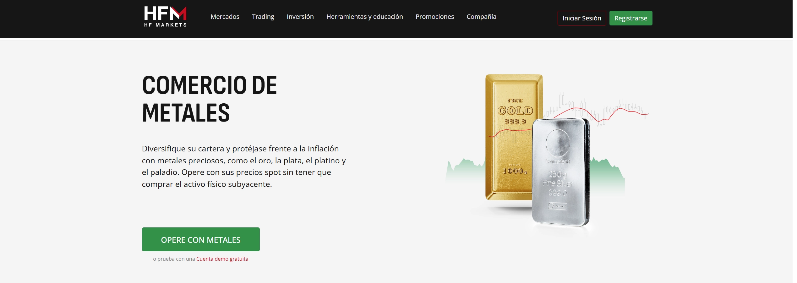 Página del broker HFM para operar con oro, plata y otros metales preciosos