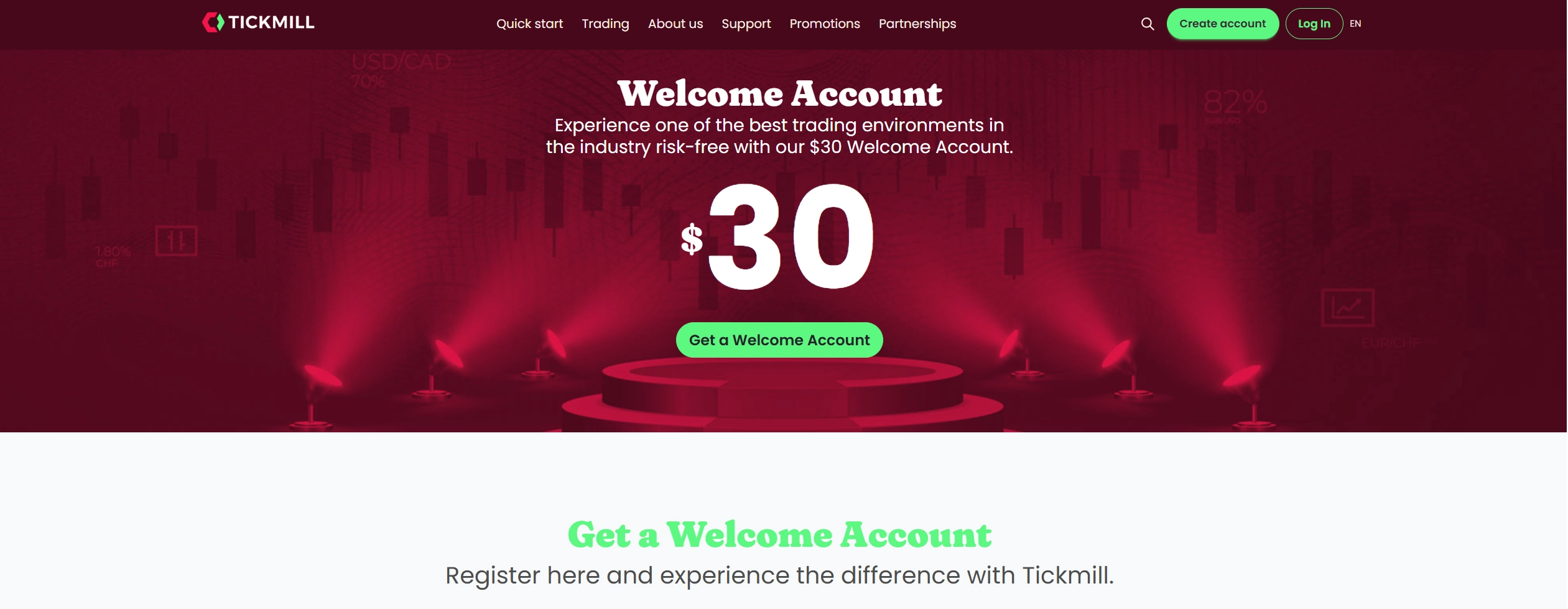 Tickmill $30 Welcome Bonus▶️ How to Claim It + T&C