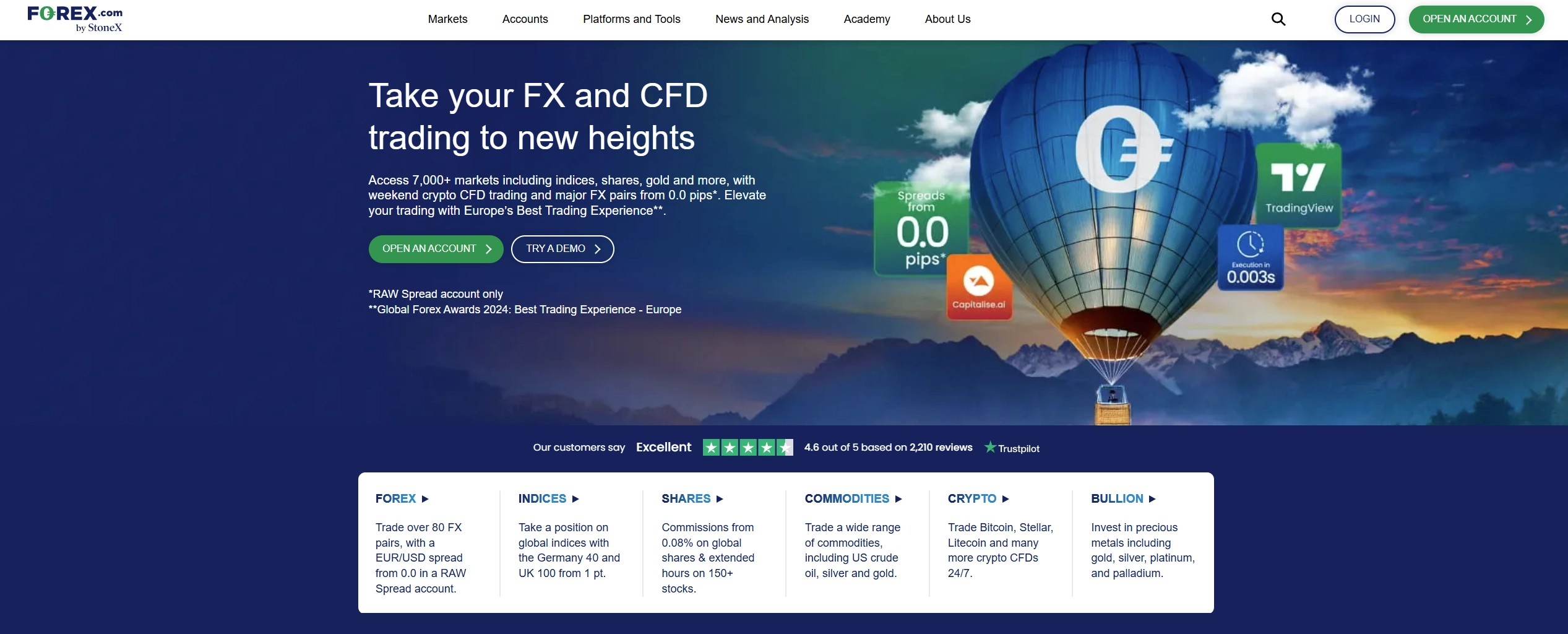 Best MetaTrader 5 (MT5) Brokers ▶️ in 2026