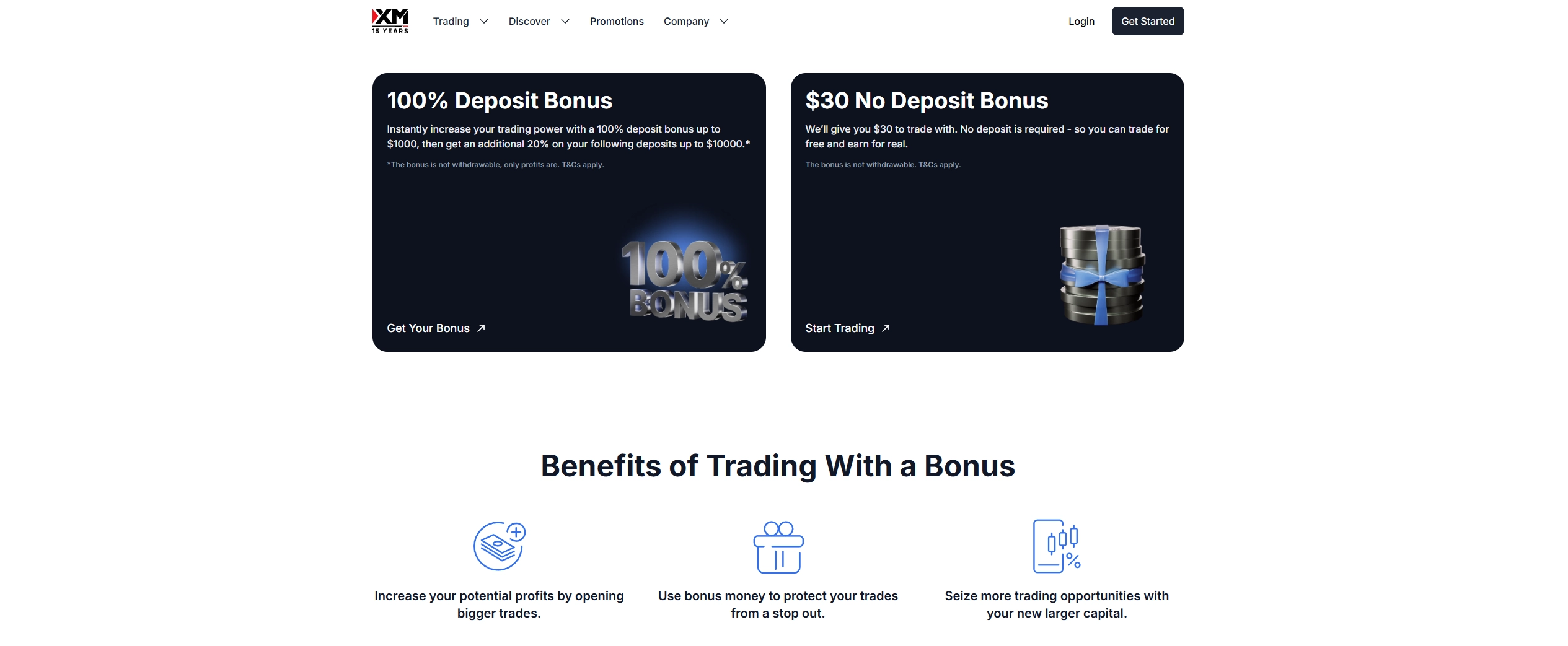 XM 100% Deposit Bonus ▶️ How to Claim it + T&Cs