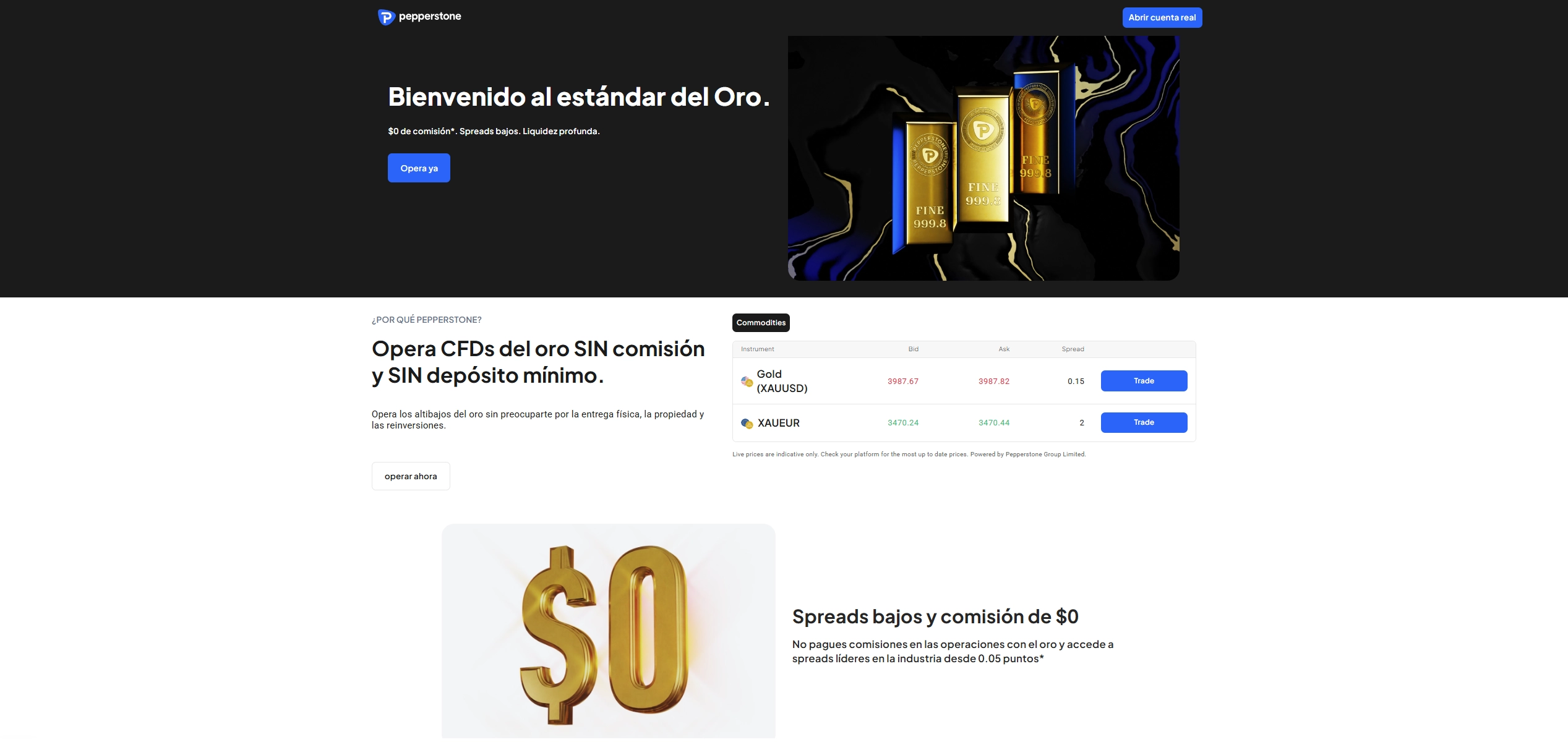 Página de trading de oro de Pepperstone mostrando las condiciones de trading y las ofertas disponibles