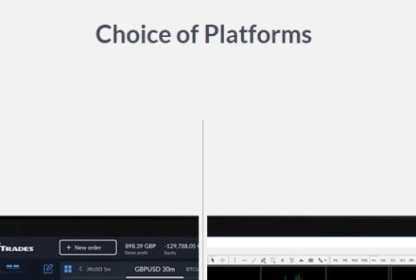 ActivTrades Review - What to Expect From the Broker